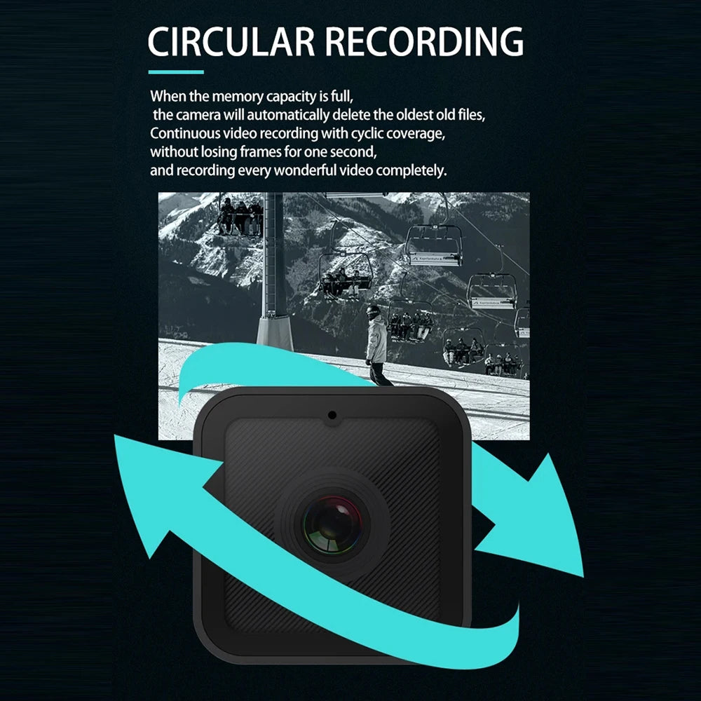 CycleClik