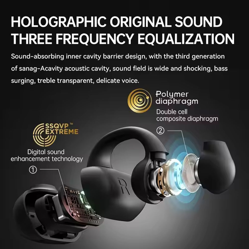 EchozPod