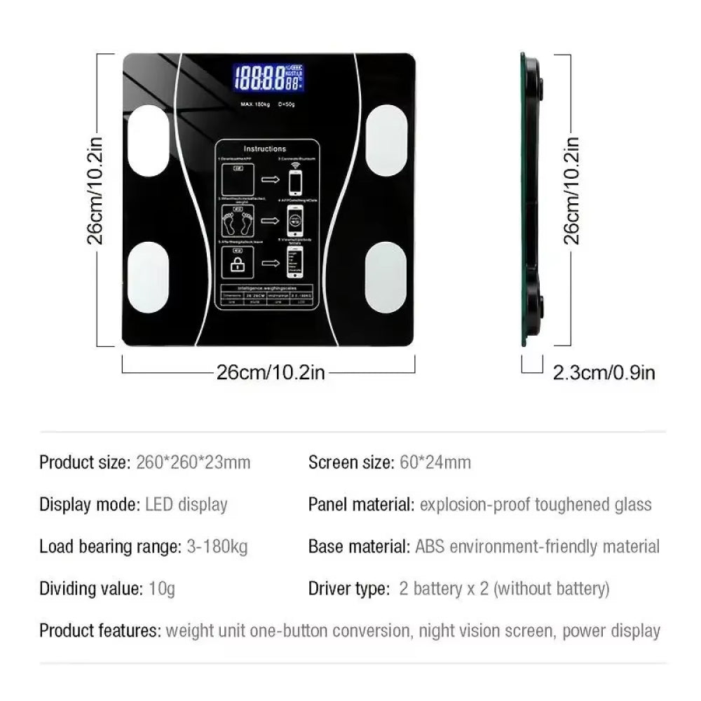 FityGauge