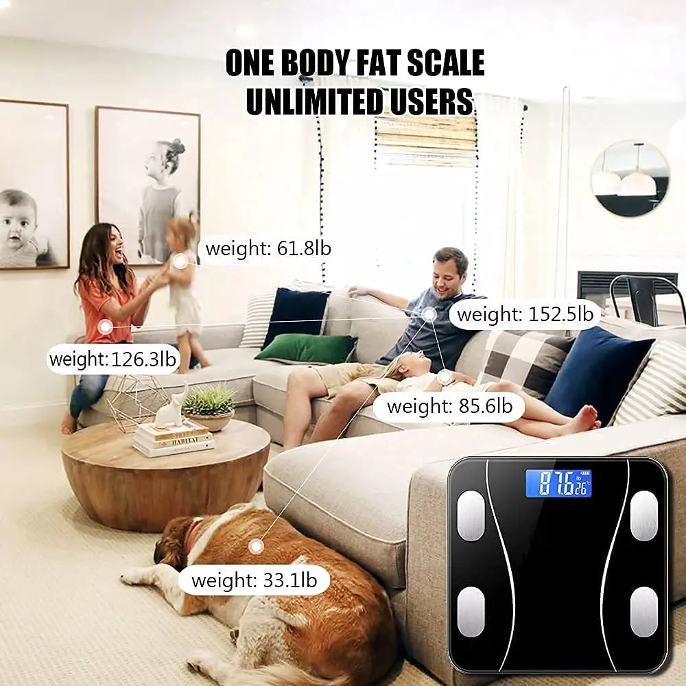 FityGauge