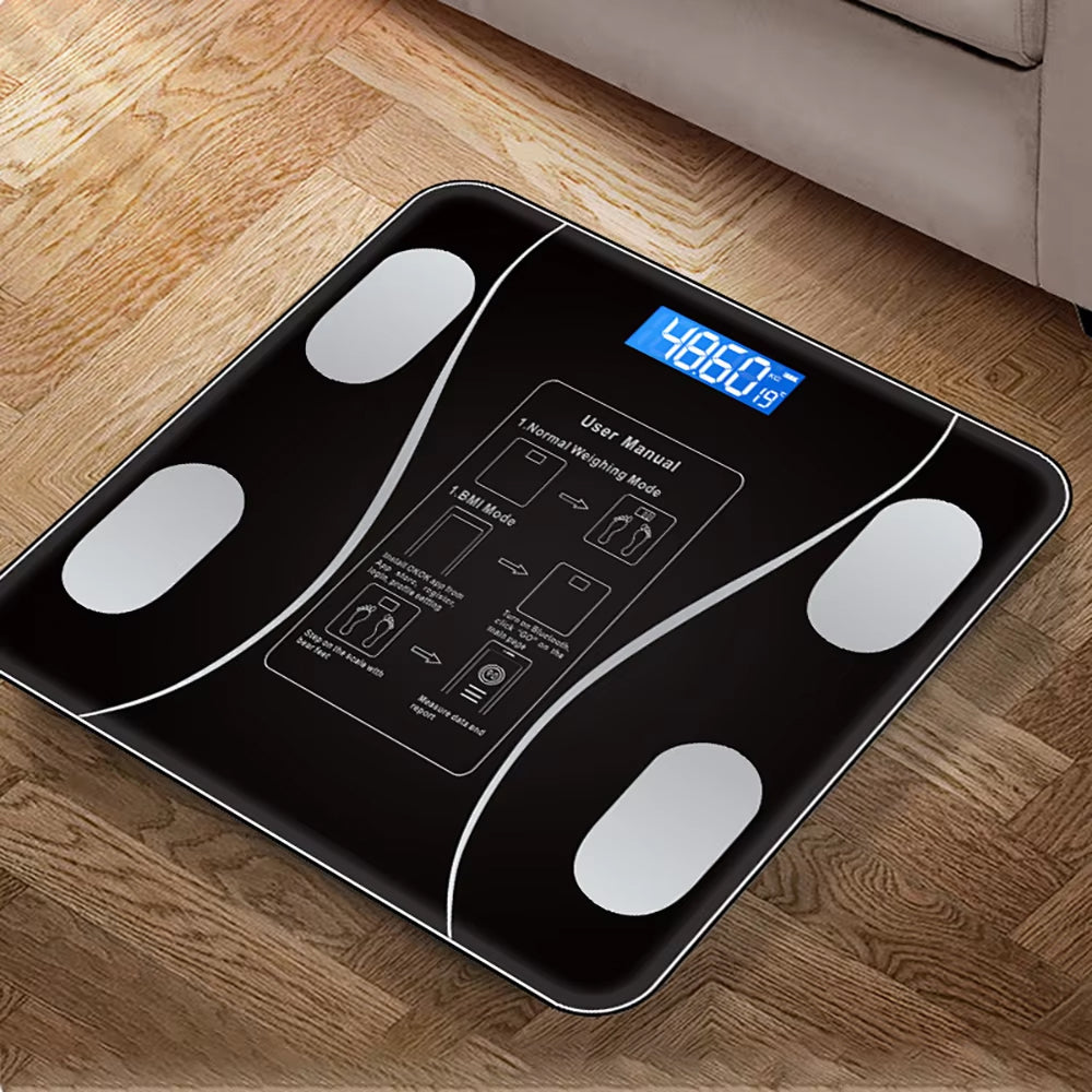 FityGauge