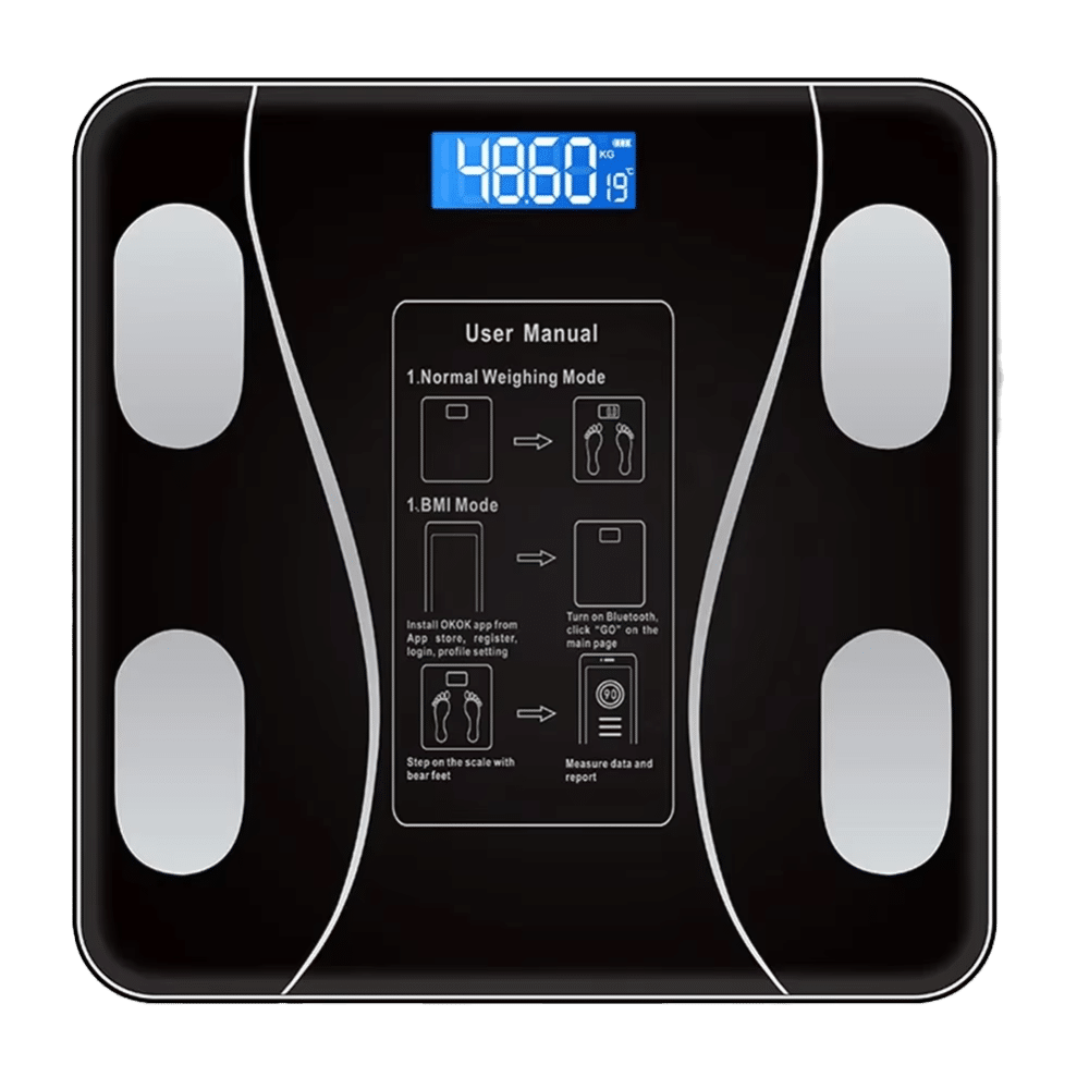 FityGauge
