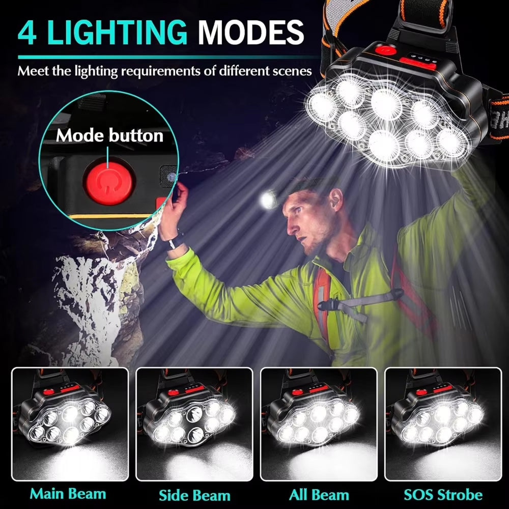 LumiKitax