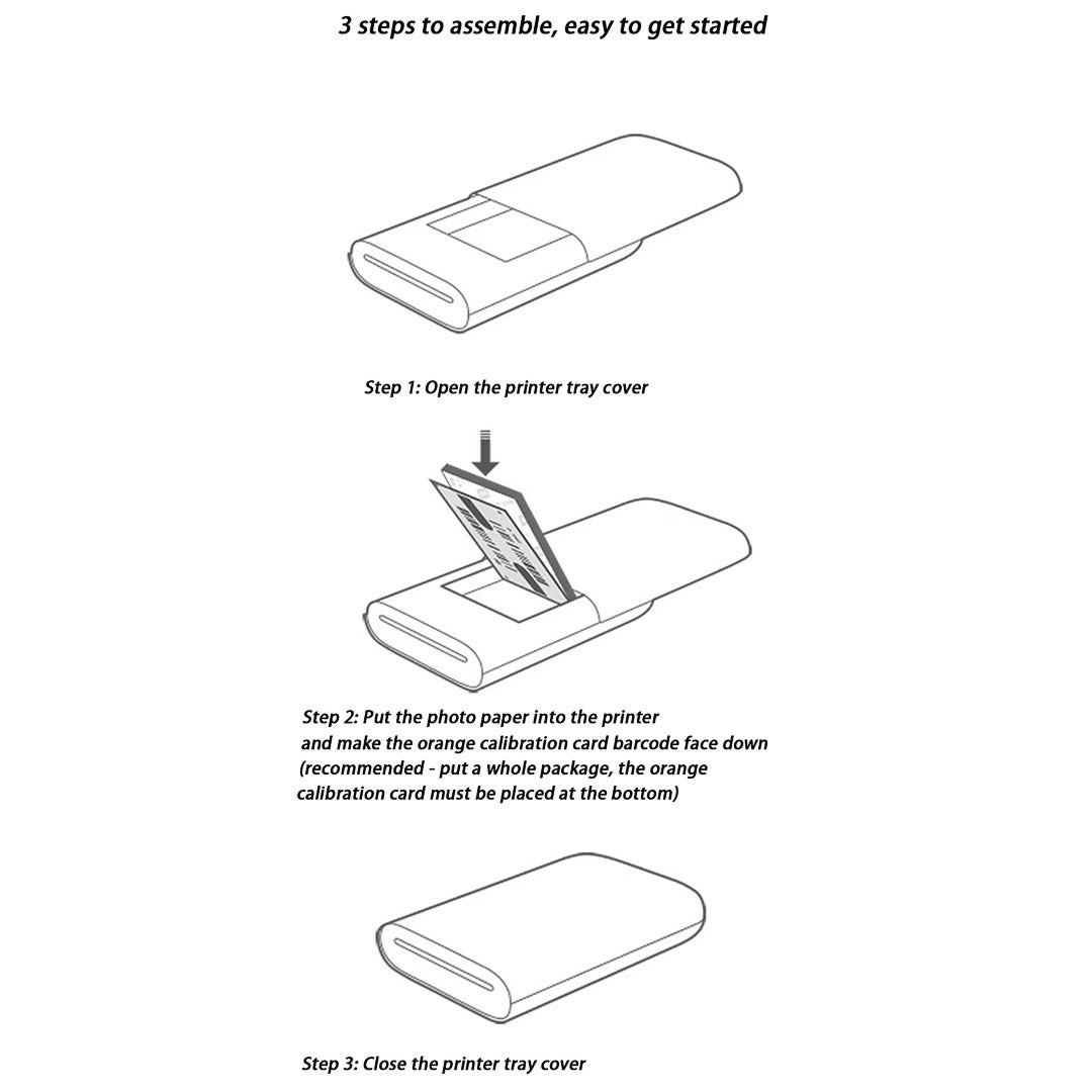 ZipPicc